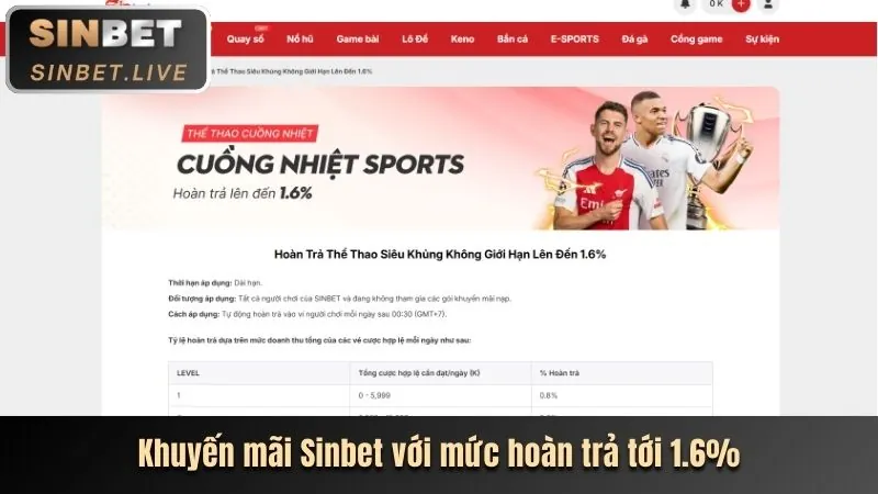 Chương trình VIP rs88